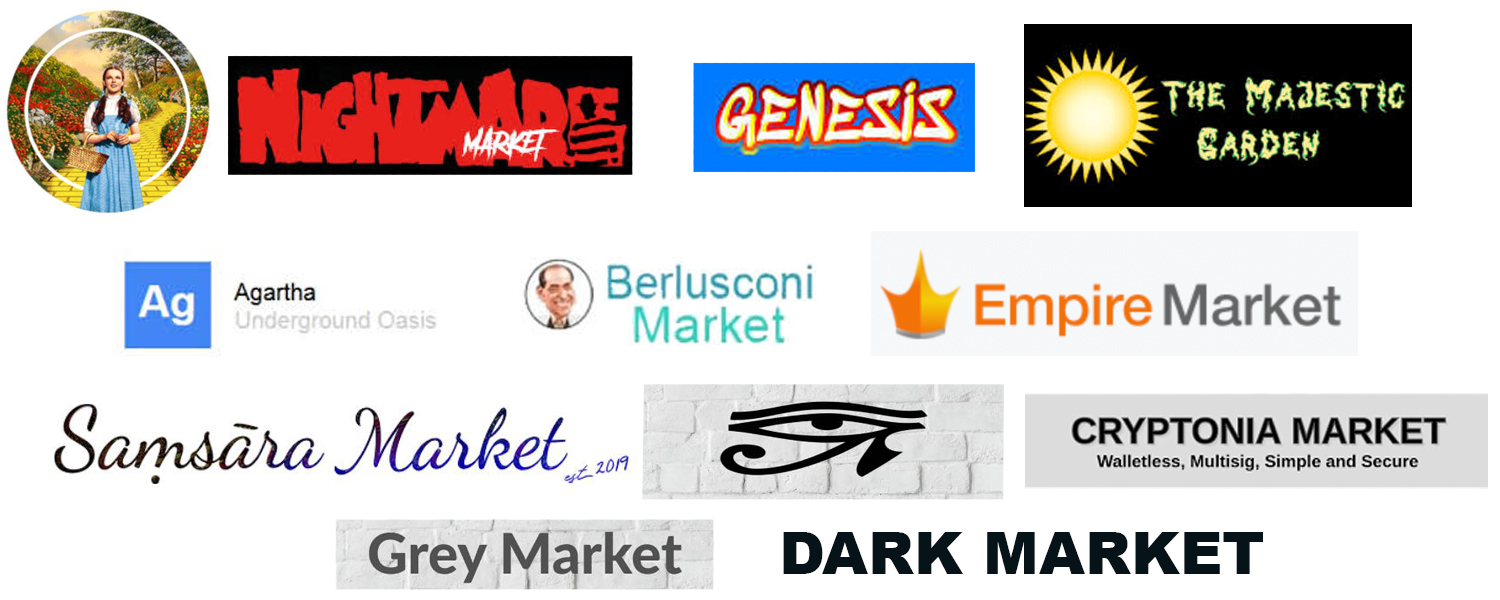 Despite Setbacks, Darknet Markets Show Continuous Growth in 2019