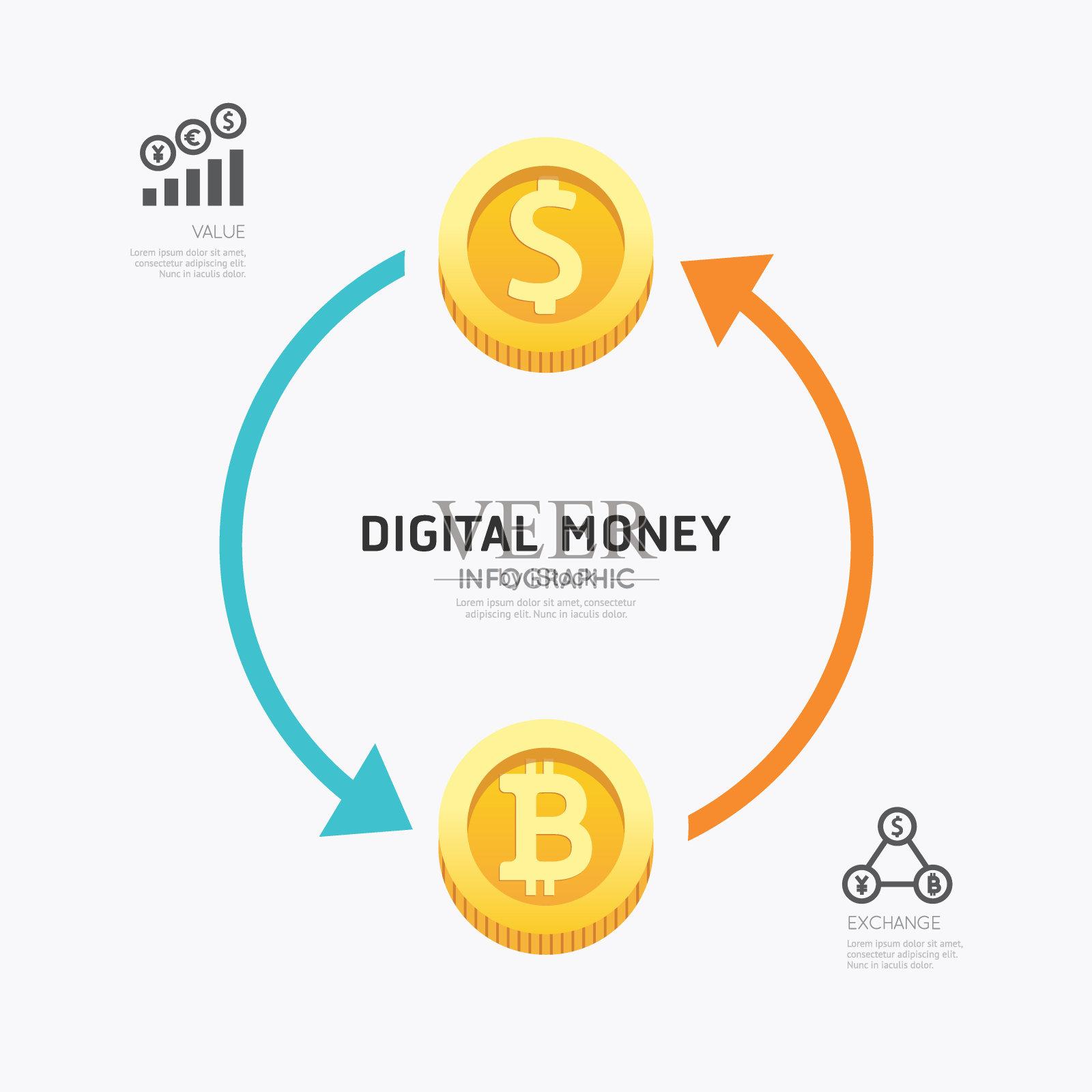 imtoken下载攻略(imtoken 1.5下载)